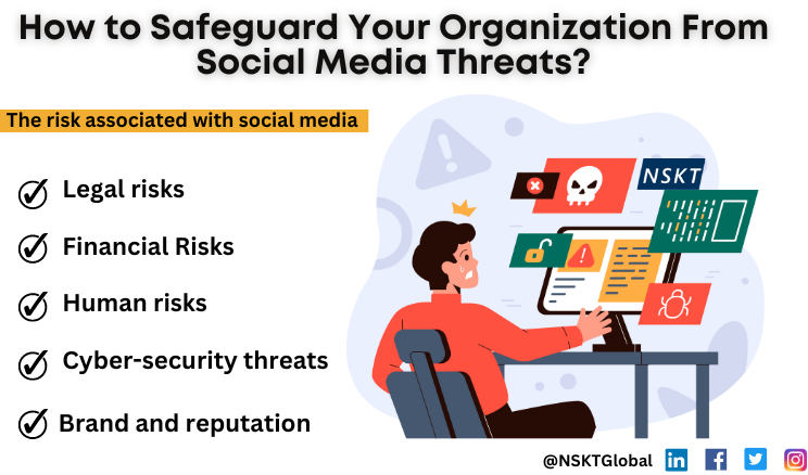 How to Safeguard Your Organization From Social Media Threats?